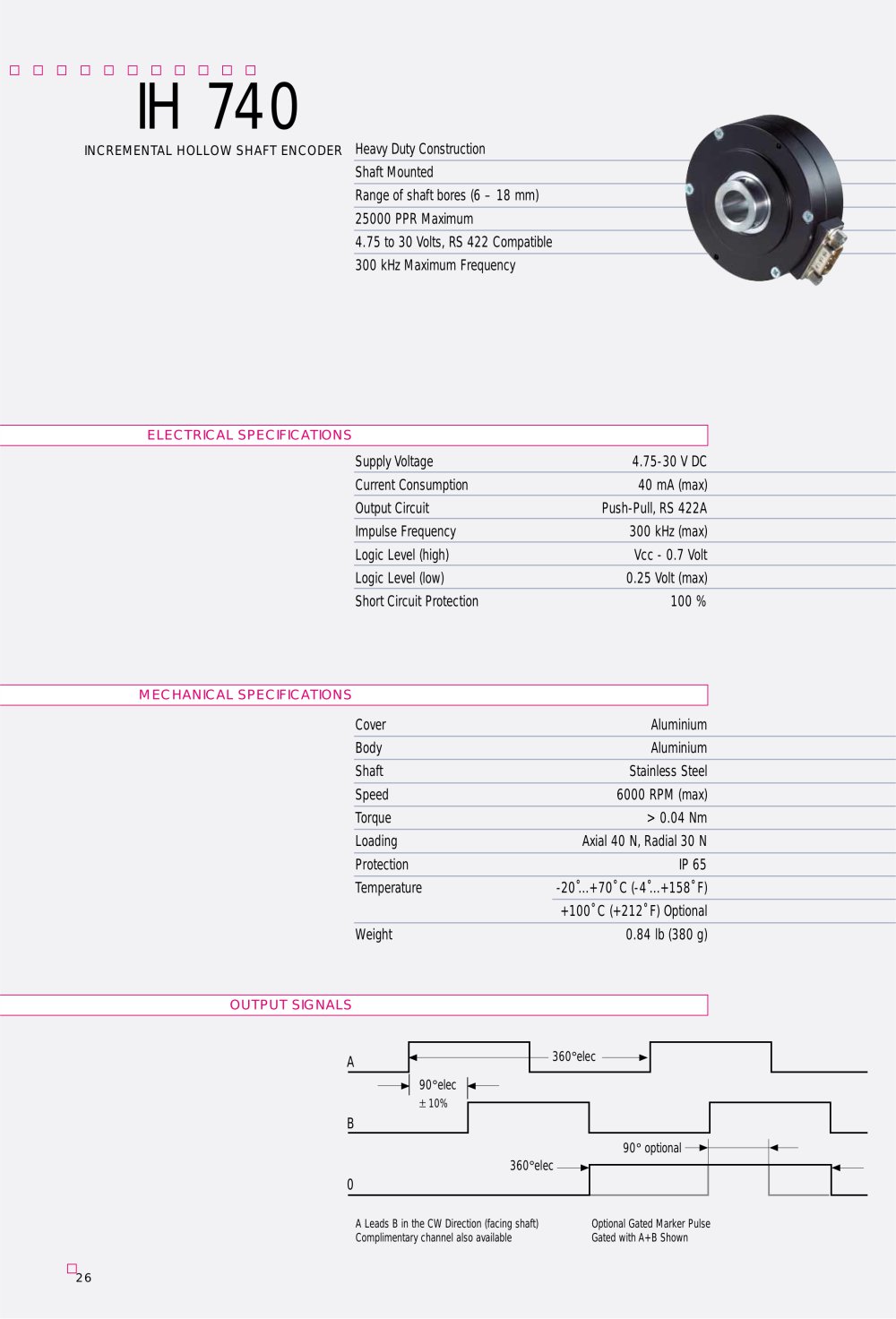 GES Group - 208166, 208324