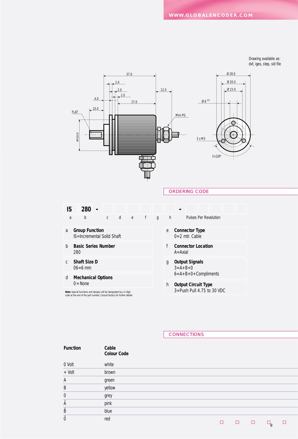 GES Group - 