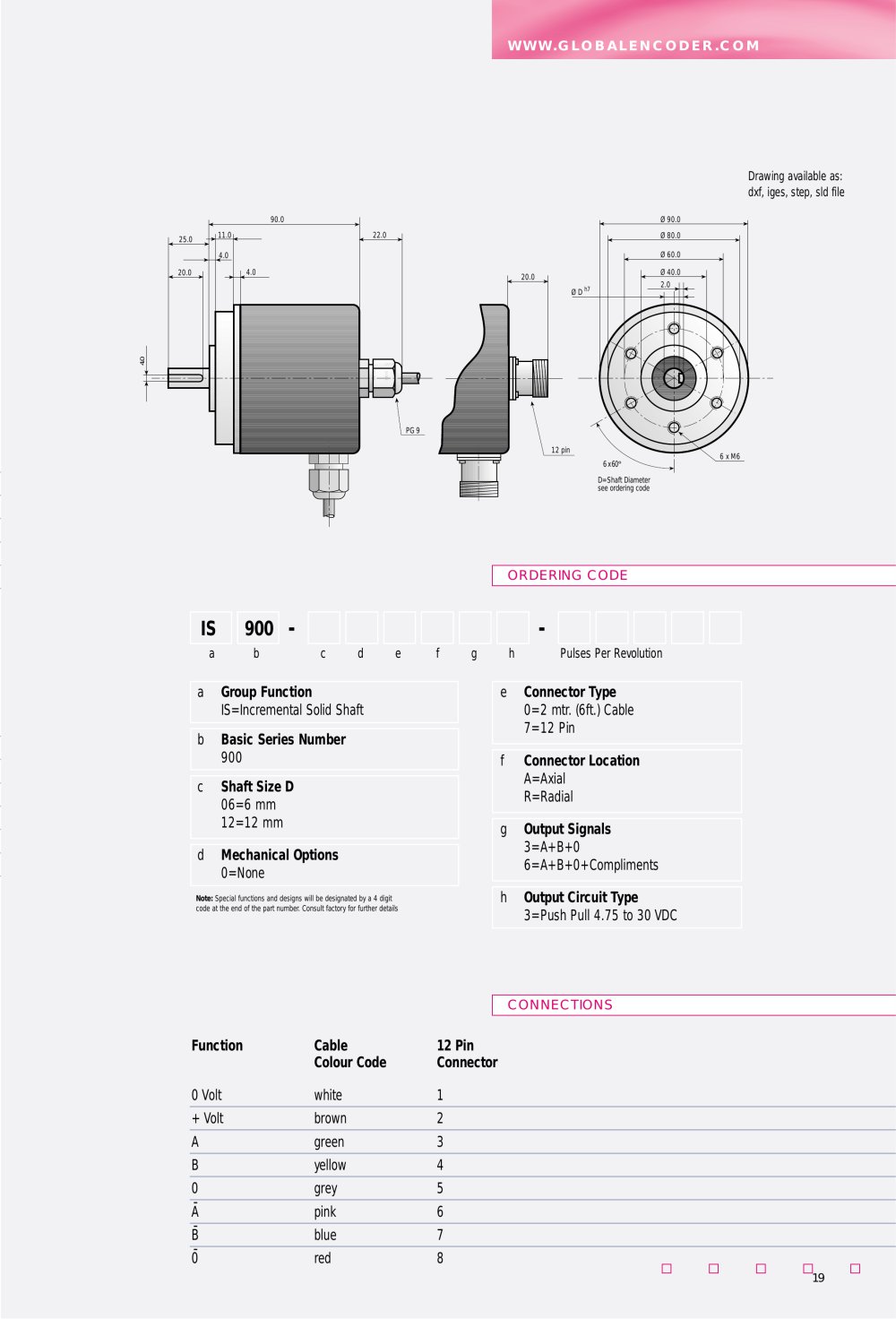 GES Group - 