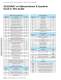 Catalog 390 Kaydon Slewing Ring / Turntable Bearing Catalog - Kaydon
