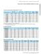 REALI-SLIM  BALL & ROLLER BEARINGS
