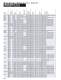 MICROSONIC� Thru-beam Sensors Model SM100 Series - Schneider Electric Sensor Competency Center
