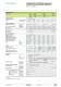 Osicap Capacitive Sensors - Schneider Electric Sensor Competency Center