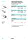 Osiprox Inductive Cylindrical Sensors for the Food, Beverage and Pharmaceutical - Schneider Electric Sensor Competency Center