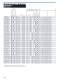 Model VM18 Proximity - Schneider Electric Sensor Competency Center