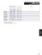 SUPERPROX� Ultrasonic Motion Sensors Model SM505 Series - Schneider Electric Sensor Competency Center