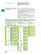 New 2011 sensors catalog - Schneider Electric Sensor Competency Center