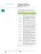 New 2011 sensors catalog - Schneider Electric Sensor Competency Center
