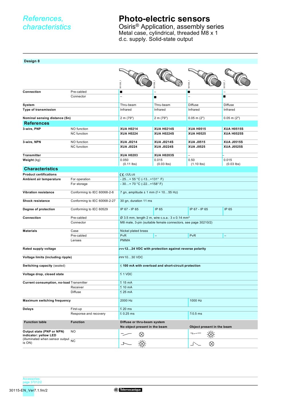 Osiris XUA Photoelectric Sensor - Schneider Electric Sensor Competency Center
