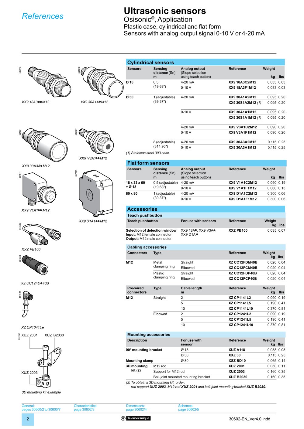 Virtu� 30A Catalog - Schneider Electric Sensor Competency Center