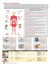 Medical / Rehabilitation