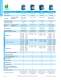 Teledyne Coax Switches - Microwave Switches Selection Guide - Teledyne Relays