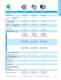 Teledyne Coax Switches - Microwave Switches Selection Guide - Teledyne Relays