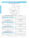 Teledyne Coax Switches - Microwave Switches Selection Guide - Teledyne Relays