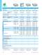 Teledyne Coax Switches - Microwave Switches Selection Guide - Teledyne Relays