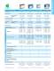 Teledyne Coax Switches - Microwave Switches Selection Guide - Teledyne Relays