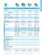 Teledyne Coax Switches - Microwave Switches Selection Guide - Teledyne Relays
