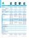 Teledyne Coax Switches - Microwave Switches Selection Guide - Teledyne Relays
