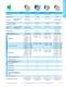 Teledyne Coax Switches - Microwave Switches Selection Guide - Teledyne Relays