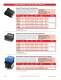 Teledyne Relays - Solid-State Power Relays Selection Guide - Teledyne Relays