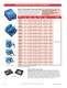 Teledyne Relays - Solid-State Power Relays Selection Guide - Teledyne Relays