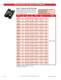 Teledyne Relays - Solid-State Power Relays Selection Guide - Teledyne Relays