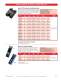 Teledyne Relays - Solid-State Power Relays Selection Guide - Teledyne Relays