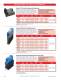 Teledyne Relays - Solid-State Power Relays Selection Guide - Teledyne Relays