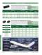 Teledyne Relays -   COTS, Aerospace. Military, Commerical Solid State Relays Selection Guide - Teledyne Relays