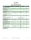 Teledyne Relays -   COTS, Aerospace. Military, Commerical Solid State Relays Selection Guide - Teledyne Relays