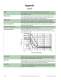 Teledyne Relays -   COTS, Aerospace. Military, Commerical Solid State Relays Selection Guide - Teledyne Relays