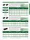 Teledyne Relays -   COTS, Aerospace. Military, Commerical Solid State Relays Selection Guide - Teledyne Relays