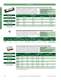 Teledyne Relays -   COTS, Aerospace. Military, Commerical Solid State Relays Selection Guide - Teledyne Relays