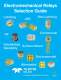 Teledyne&nbsp;Relays&nbsp;-&nbsp;Electromechanical&nbsp;Relays&nbsp;Selection&nbsp;Guide p 1