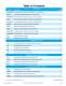 Teledyne&nbsp;Relays&nbsp;-&nbsp;Electromechanical&nbsp;Relays&nbsp;Selection&nbsp;Guide p 3