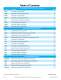 Teledyne&nbsp;Relays&nbsp;-&nbsp;Electromechanical&nbsp;Relays&nbsp;Selection&nbsp;Guide p 4