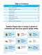 Teledyne&nbsp;Relays&nbsp;-&nbsp;Electromechanical&nbsp;Relays&nbsp;Selection&nbsp;Guide p 5