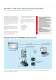 AMKAMAC Control Technology - AMK