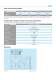 AMKAMAC AS-CLC cycle control for lathes Simple, workshop-oriented programming for precision part manufacture - AMK