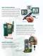 Humidity Meters - Extech