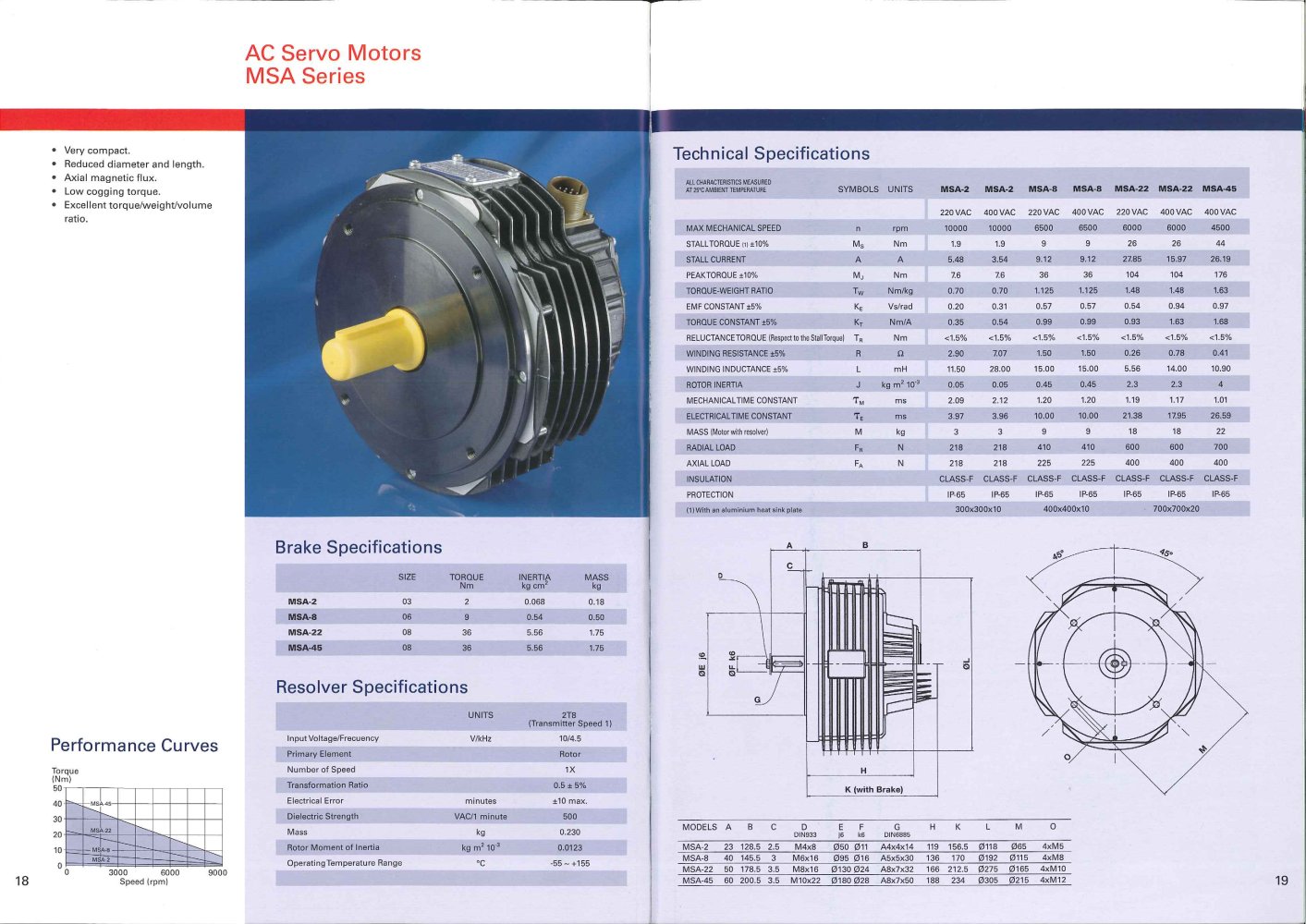 AC Servo motors MSA Series - MAVILOR