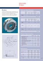 Rolivam Brakes