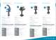 Flojet Beverage Catalogue - FLOJET