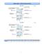 Electromagnetic Clutches and Brakes