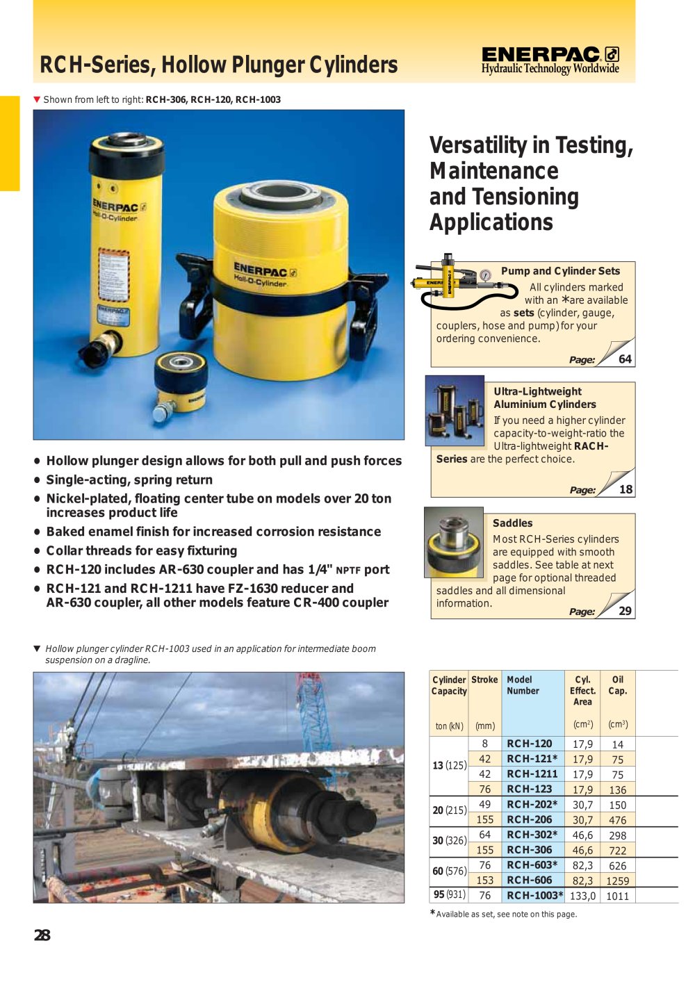ENERPAC - 81679