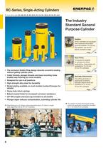 RC-Series, Single Acting Hydraulic Cylinders