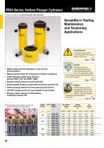 RRH-Series, Double Acting Hollow Plunger Cylinders