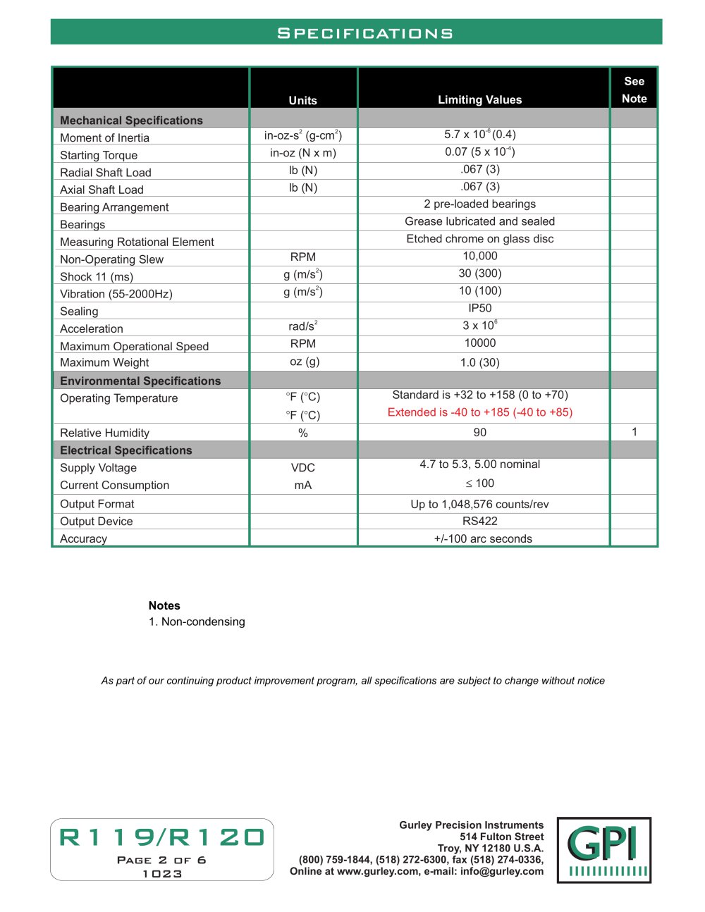 GURLEY Precision Instruments - 
