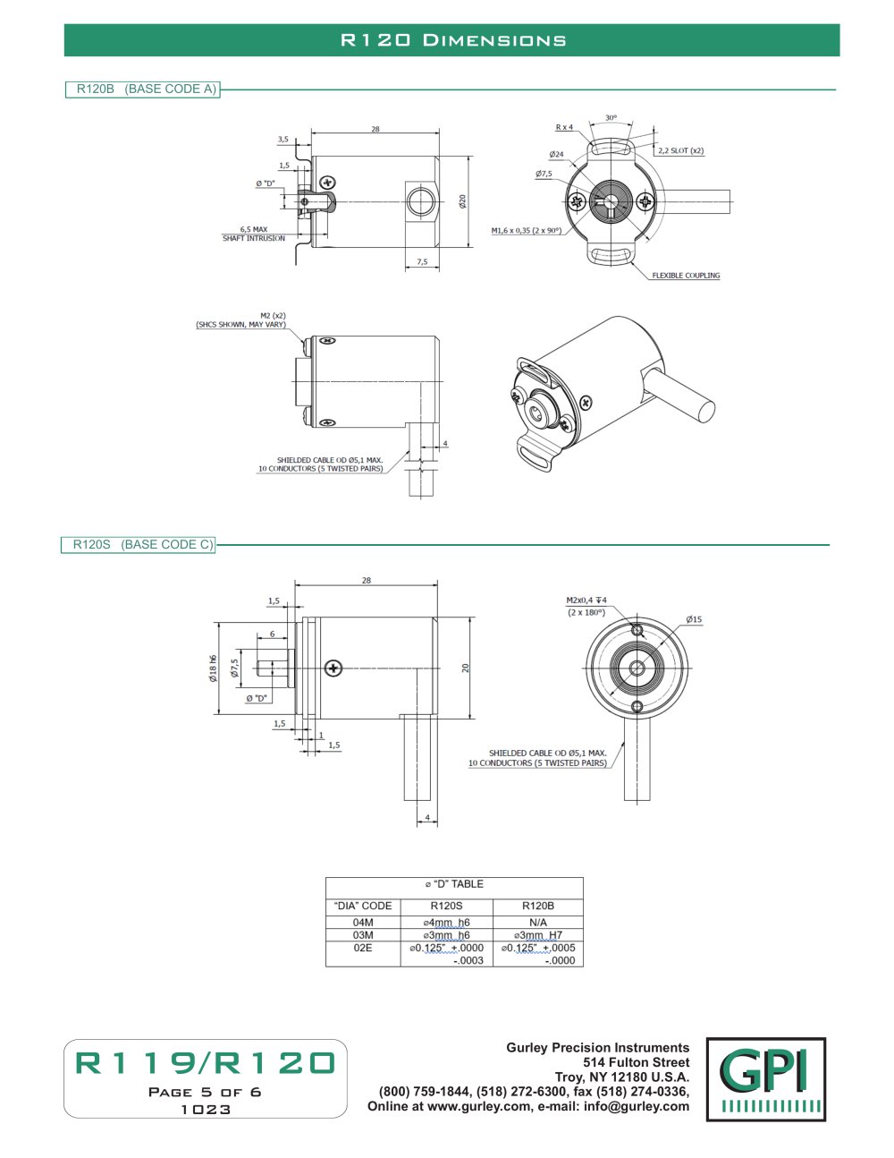 GURLEY Precision Instruments - 