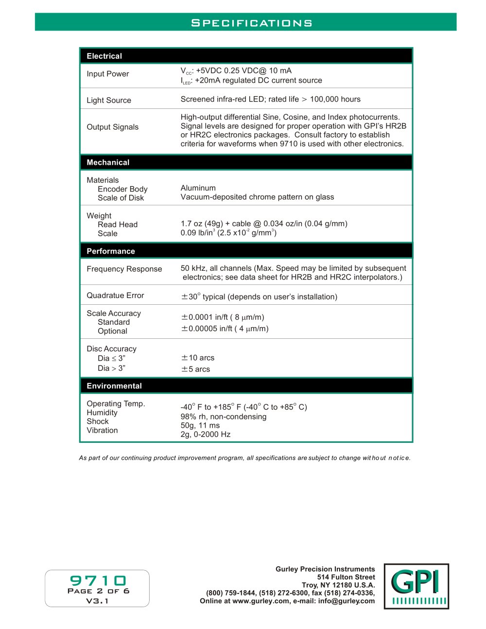 GURLEY Precision Instruments - 